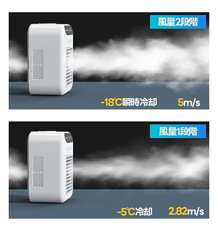 【30日間安心保証】体感ひんやりミスト冷風！HANAHI™ CoolMist Pro｜2026年最新モデル・500ML大容量・2段階風量・USB充電式