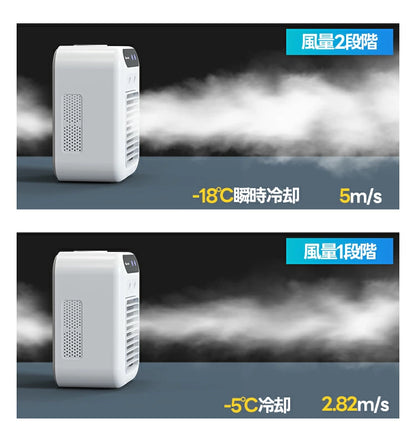 【30日間安心保証】体感ひんやりミスト冷風！HANAHI™ CoolMist Pro｜2026年最新モデル・500ML大容量・2段階風量・USB充電式