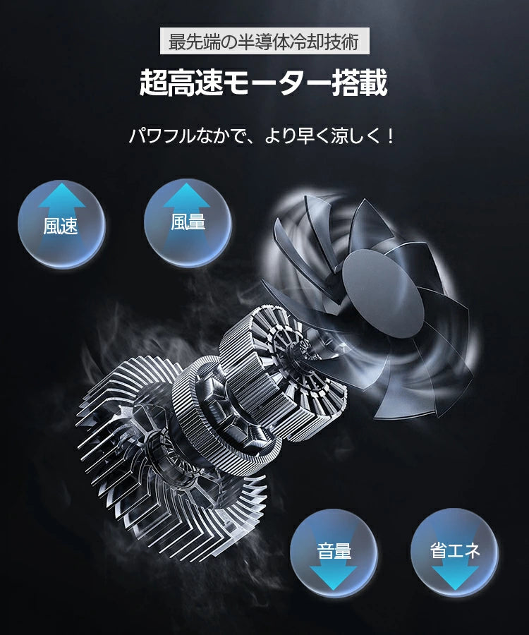 【30日間安心保証】体感ひんやりミスト冷風！HANAHI™ CoolMist Pro｜2026年最新モデル・500ML大容量・2段階風量・USB充電式