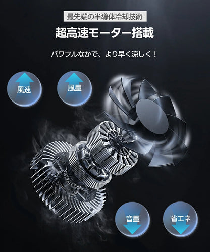【30日間安心保証】体感ひんやりミスト冷風！HANAHI™ CoolMist Pro｜2026年最新モデル・500ML大容量・2段階風量・USB充電式