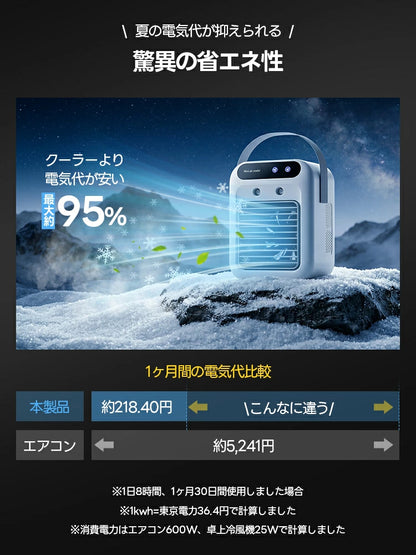 【30日間安心保証】体感ひんやりミスト冷風！HANAHI™ CoolMist Pro｜2026年最新モデル・500ML大容量・2段階風量・USB充電式